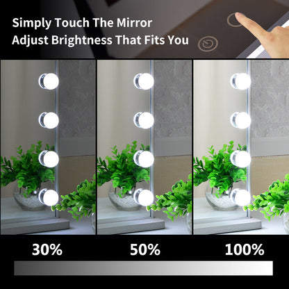 LED Grow Light Sa Series: Emergency Battery Backup