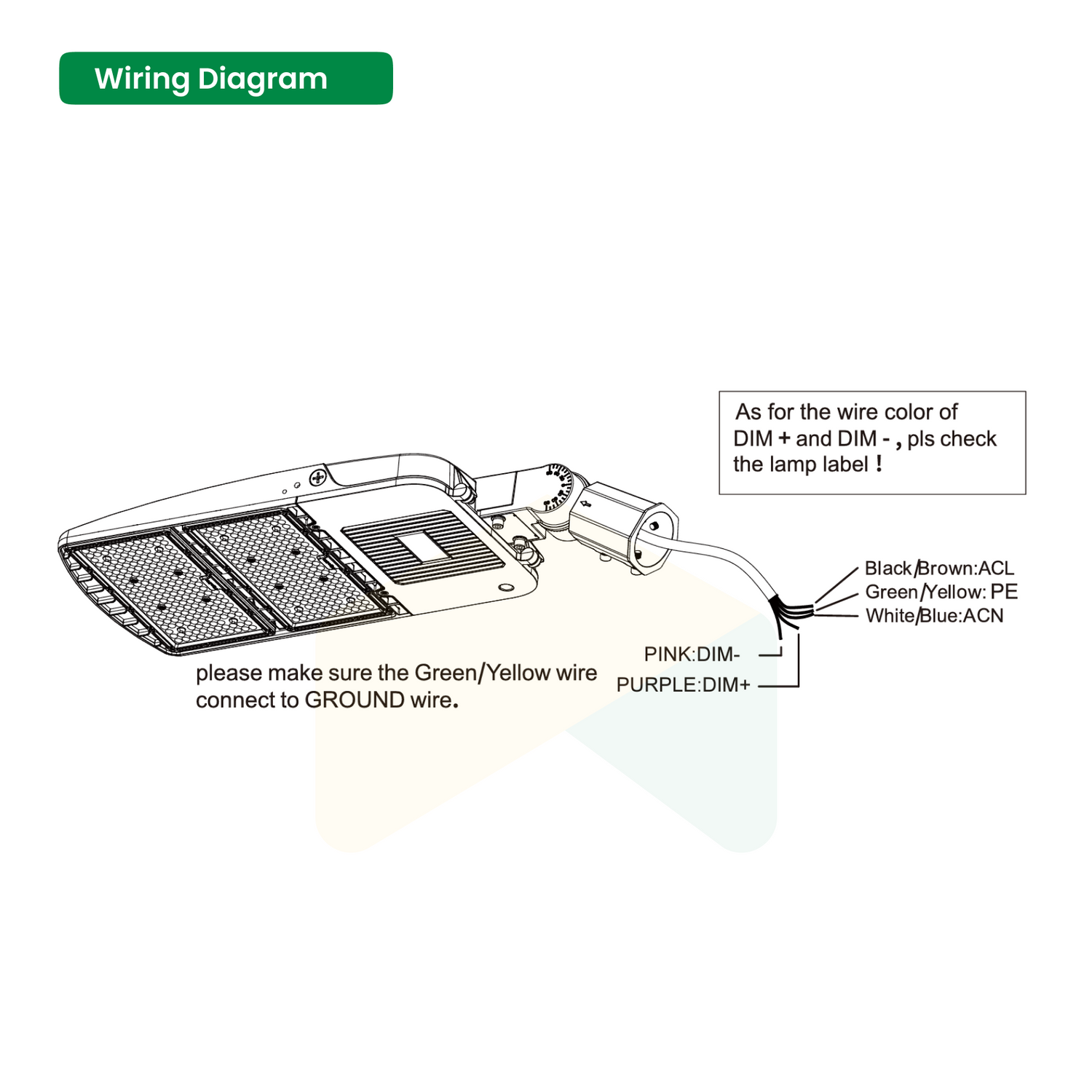 Durable LED Shoebox Light - Slipfitter Mount - 200W/240W/300W, 5000K, 42300 Lumens, 120-277VAC, Dimmable, IP66, UL Listed, DLC Premium Listed (5 Years Warranty)