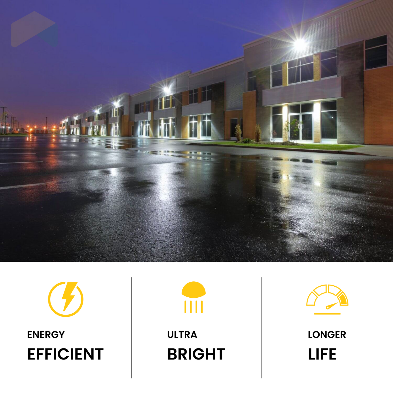 Reliable LED Wall Pack with Photocell - 100W, 5000K, 120-277VAC, Dimmable, UL Listed (5 Years Warranty)